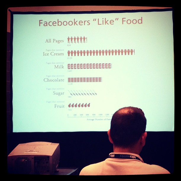 Pubcon New Orleans 2013